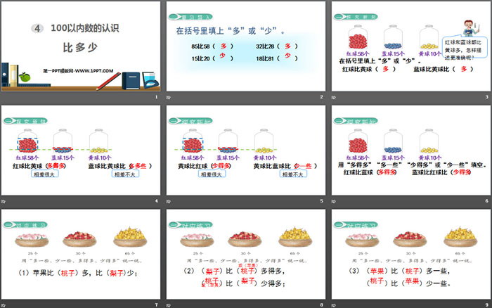 图片[2]-《比多少》100以内数的认识PPT-第一PPT