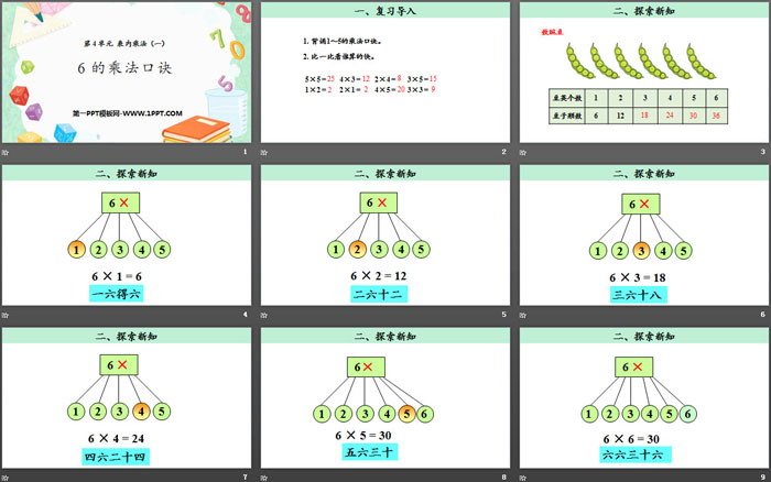 图片[2]-《6的乘法口诀》表内乘法PPT-第一PPT