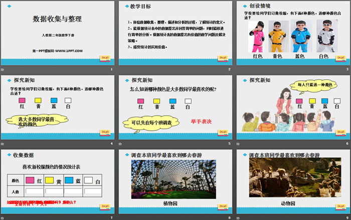 图片[2]-《数据收集与整理》PPT-第一PPT