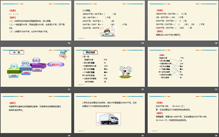 图片[5]-《吨的认识》测量PPT-第一PPT