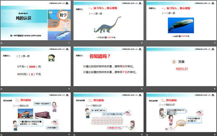 图片[2]-《吨的认识》测量PPT教学课件-第一PPT