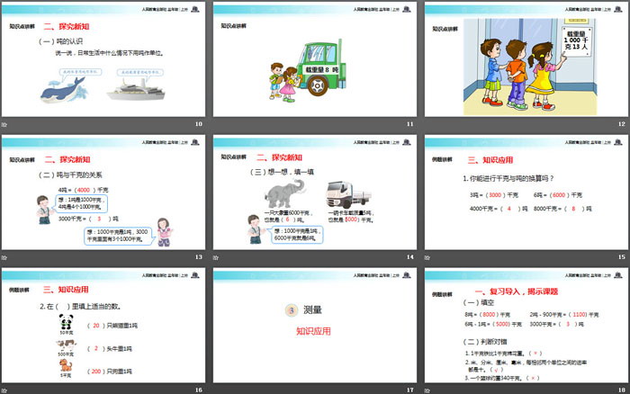 图片[3]-《吨的认识》测量PPT教学课件-第一PPT