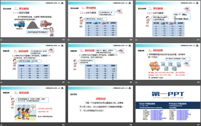 图片[4]-《吨的认识》测量PPT教学课件-第一PPT