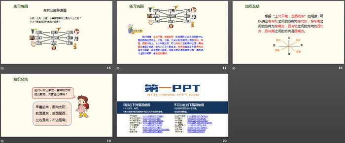 图片[4]-《认识东、南、西、北》位置与方向PPT-第一PPT