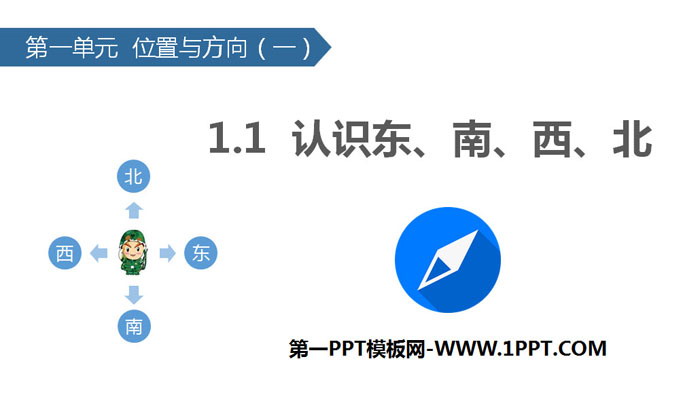 图片[1]-《认识东、南、西、北》位置与方向PPT课件-第一PPT