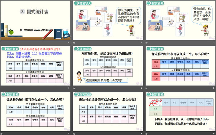 图片[2]-《复式统计表》PPT-第一PPT