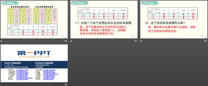 图片[4]-《复式统计表》PPT-第一PPT