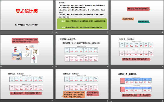 图片[2]-《复式统计表》PPT课件下载-第一PPT
