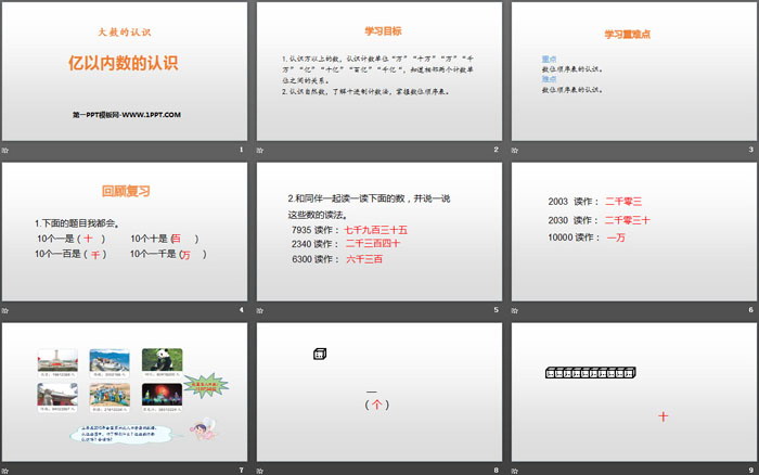图片[2]-《亿以内数的认识》大数的认识PPT-第一PPT