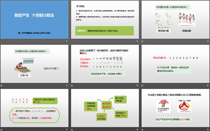 图片[2]-《数的产生 十进制计数法》大数的认识PPT-第一PPT