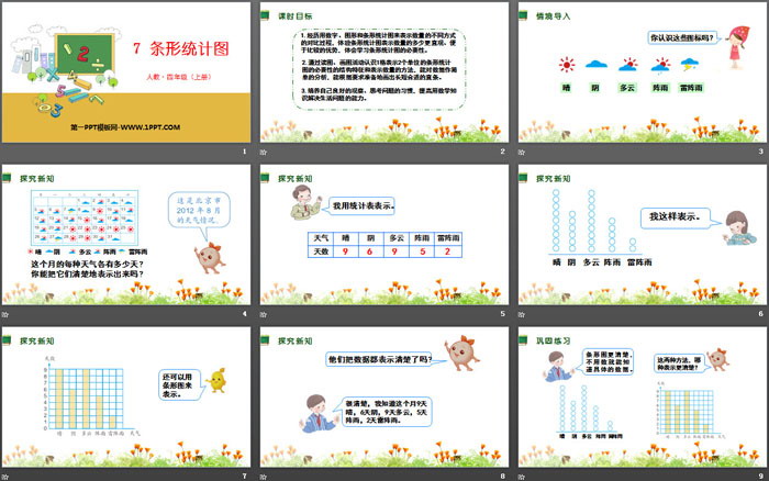 图片[2]-《条形统计图》PPT-第一PPT
