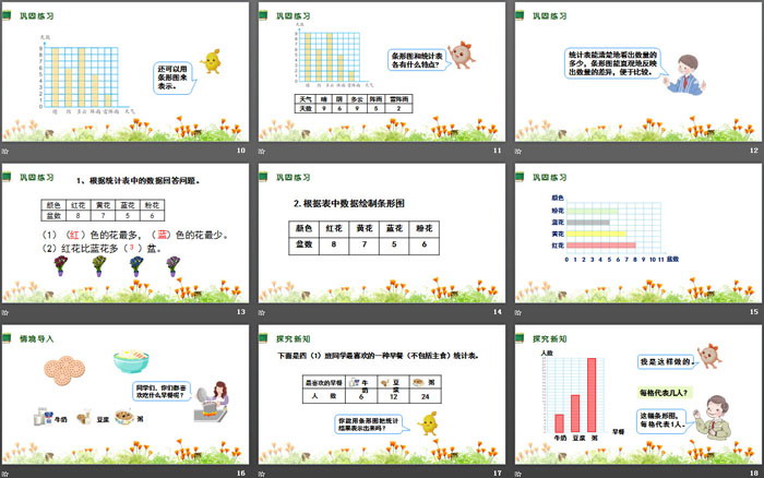 图片[3]-《条形统计图》PPT-第一PPT