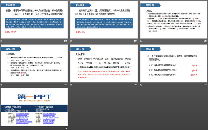 图片[5]-《合理分配时间》数学广角—优化PPT-第一PPT