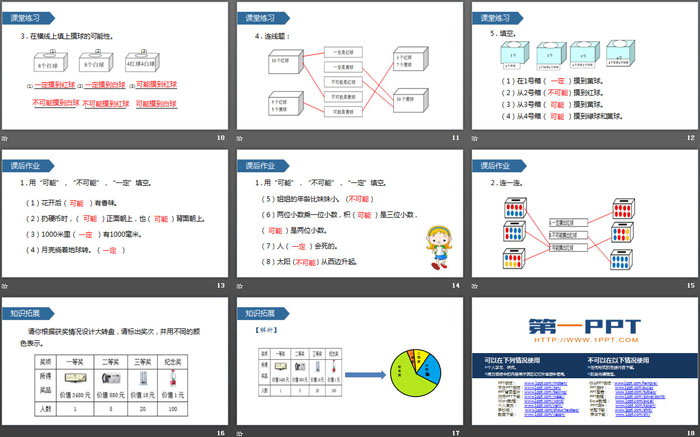 图片[3]-《可能性》PPT教学课件-第一PPT