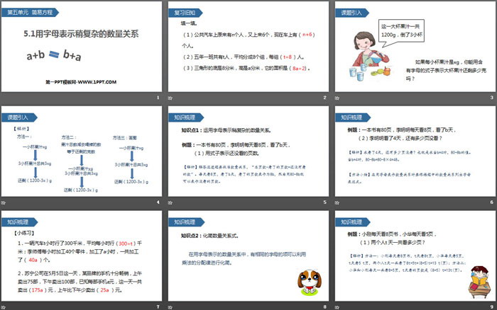 图片[2]-《用字母表示稍复杂的数量关系》简易方程PPT-第一PPT