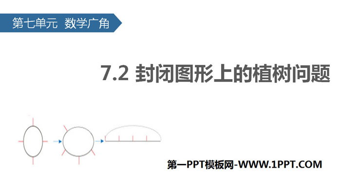 图片[1]-《封闭图形上的植树问题》数学广角PPT-第一PPT