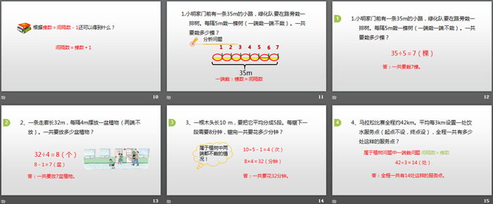 图片[3]-《植树问题》数学广角PPT(第2课时)-第一PPT