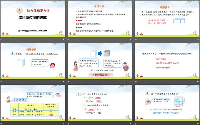 图片[2]-《体积单位间的进率》长方体和正方体PPT下载-第一PPT