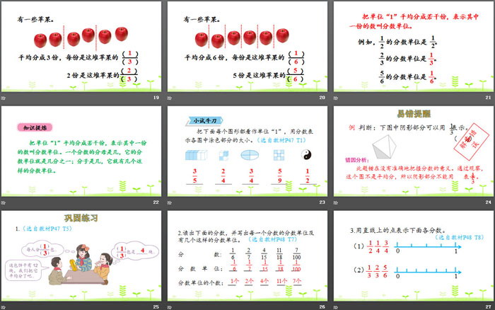 图片[4]-《分数的产生和意义》分数的意义和性质PPT-第一PPT