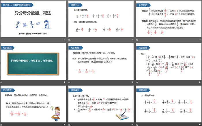 图片[2]-《异分母分数加、减法》分数的加法和减法PPT-第一PPT