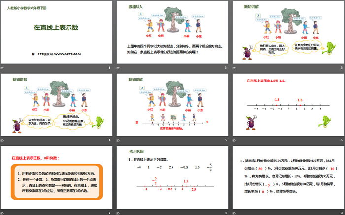 图片[2]-《在直线上表示数》负数PPT-第一PPT