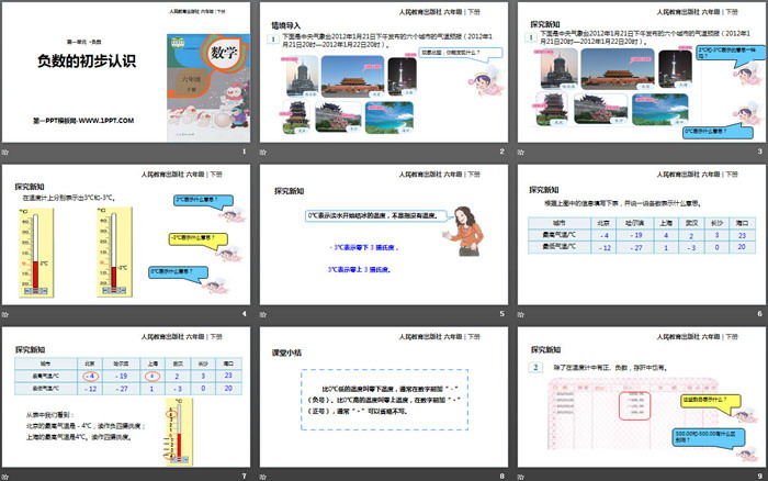 图片[2]-《负数的初步认识》负数PPT-第一PPT