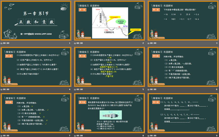 图片[2]-《正数和负数》有理数PPT-第一PPT
