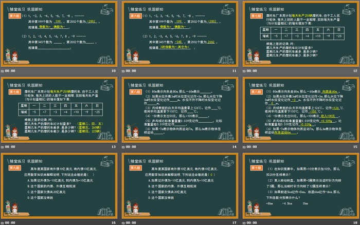 图片[3]-《正数和负数》有理数PPT-第一PPT