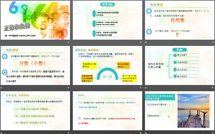 图片[2]-《正数和负数》有理数PPT教学课件-第一PPT
