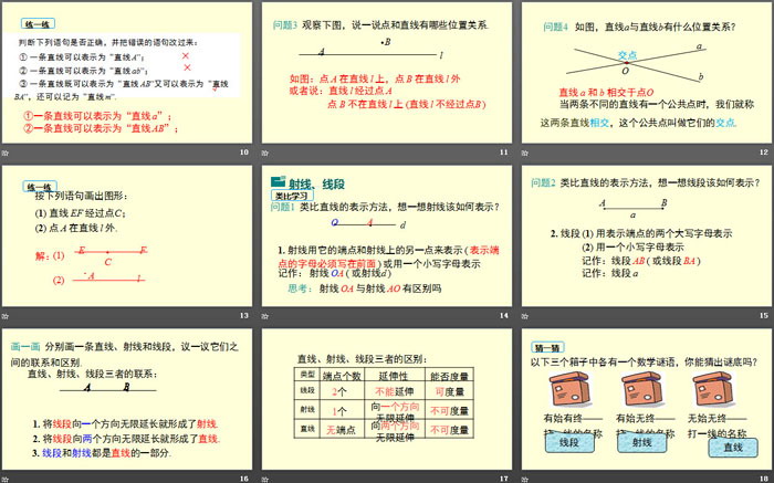 图片[3]-《直线、射线、线段》几何图形初步PPT课件(第1课时)-第一PPT