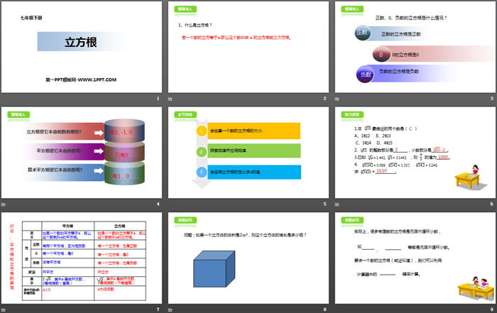 图片[2]-《立方根》实数PPT教学课件-第一PPT