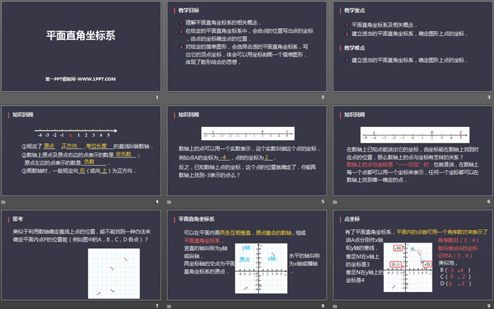 图片[2]-《平面直角坐标系》PPT免费课件-第一PPT