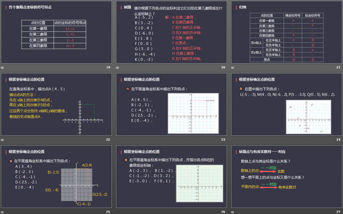 图片[4]-《平面直角坐标系》PPT免费课件-第一PPT