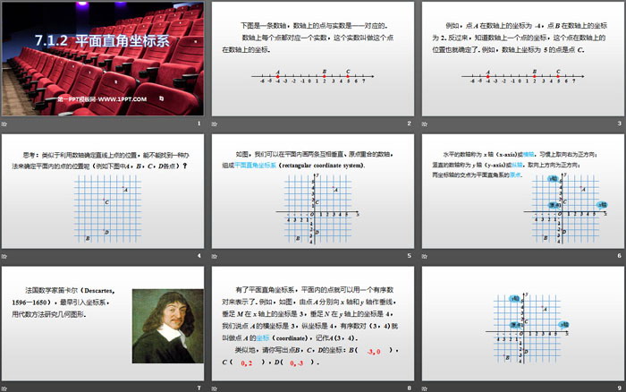 图片[2]-《平面直角坐标系》PPT优秀课件-第一PPT