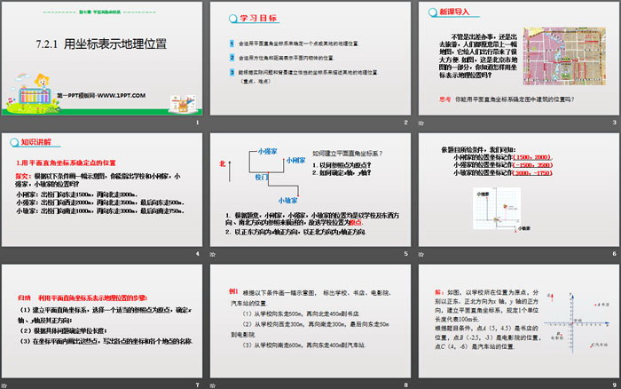 图片[2]-《用坐标表示地理位置》平面直角坐标系PPT-第一PPT
