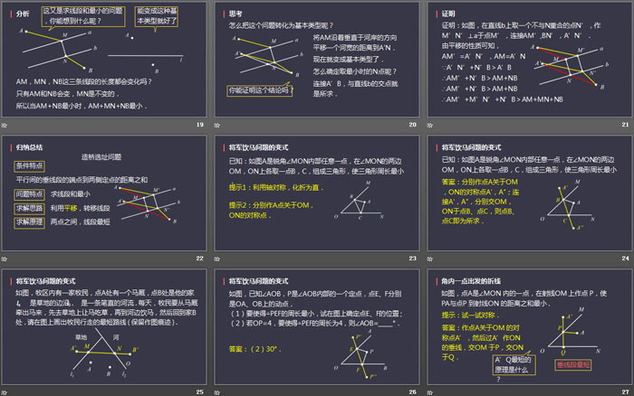 图片[4]-《最短路径问题》轴对称PPT-第一PPT