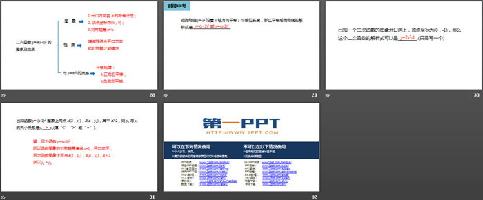 图片[5]-《二次函数y=a(x-h)2 k 的图象和性质》二次函数PPT-第一PPT