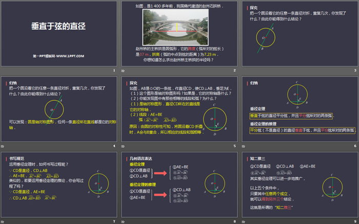 图片[2]-《垂直于弦的直径》圆PPT下载-第一PPT