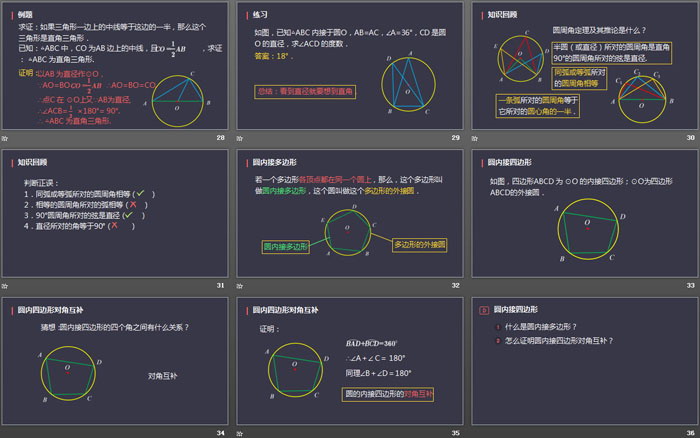 图片[5]-《圆周角》圆PPT-第一PPT