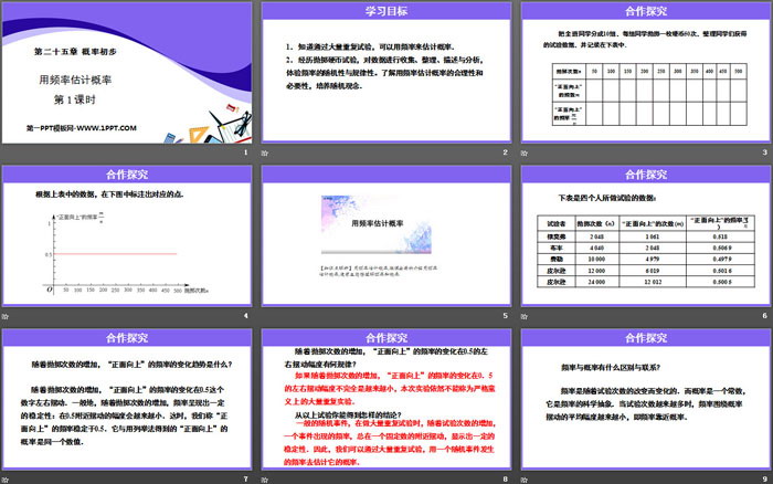 图片[2]-《用频率估计概率》概率初步PPT下载(第1课时)-第一PPT