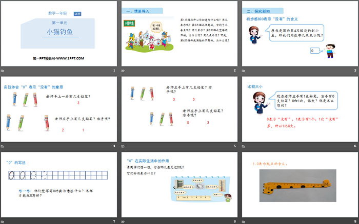 图片[2]-生活中的数学-第一PPT