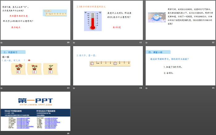 图片[3]-生活中的数学-第一PPT