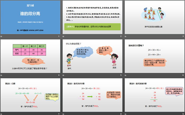 图片[2]-《谁的得分高》加与减PPT-第一PPT