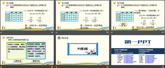 图片[4]-《谁的得分高》加与减PPT教学课件-第一PPT