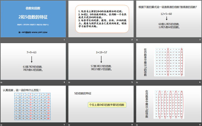 图片[2]-《2和5倍数的特征》倍数与因数PPT-第一PPT