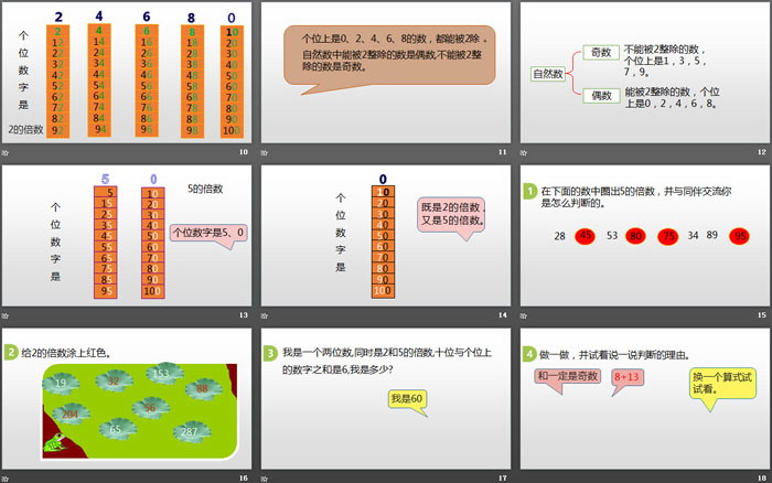 图片[3]-《2和5倍数的特征》倍数与因数PPT-第一PPT