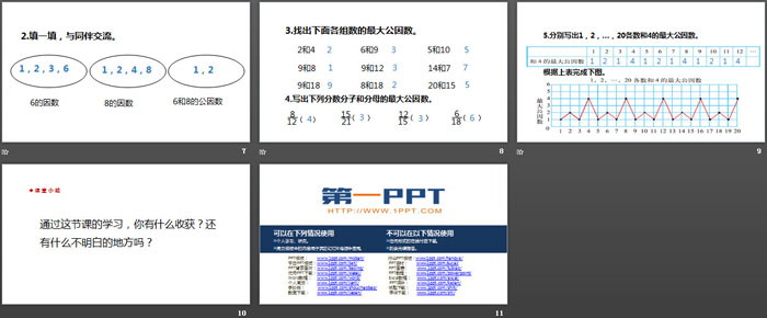 图片[3]-《找最大公因数》分数的意义PPT课件下载-第一PPT