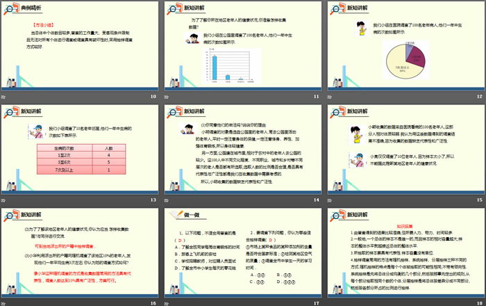 图片[3]-《普查和抽样调查》数据的收集与整理PPT-第一PPT