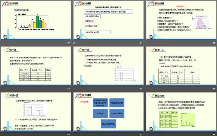图片[3]-《数据的表示》数据的收集与整理PPT(第2课时)-第一PPT