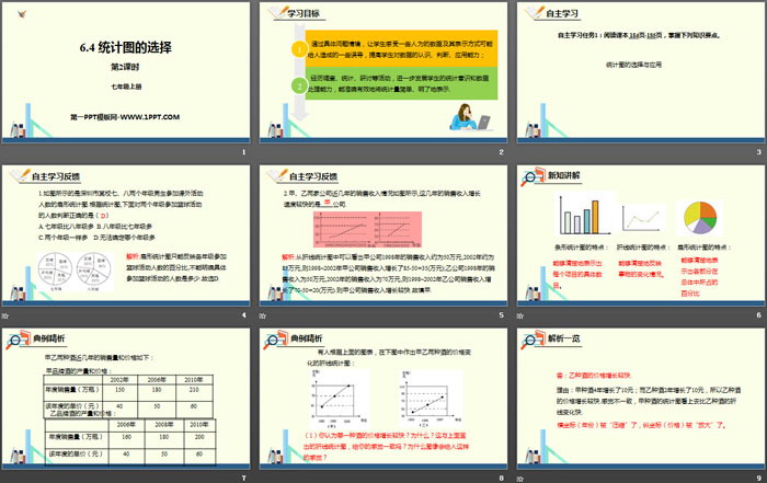 图片[2]-《统计图的选择》数据的收集与整理PPT(第2课时)-第一PPT